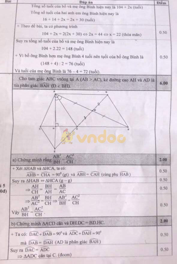 Đề thi chọn học sinh giỏi lớp 9 môn Toán Phòng GD&ĐT huyện Diên Khánh năm 2020 - 2021