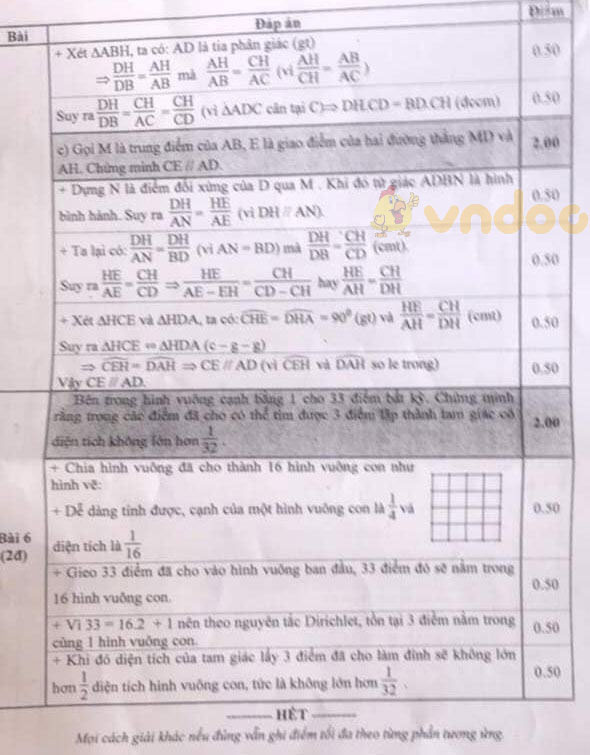 Đề thi chọn học sinh giỏi lớp 9 môn Toán Phòng GD&ĐT huyện Diên Khánh năm 2020 - 2021