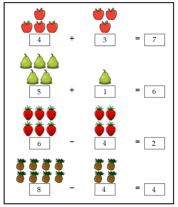 Đề thi học kì 1 lớp 1 môn Toán sách Cánh Diều năm học 2020 - 2021 Đề số 2