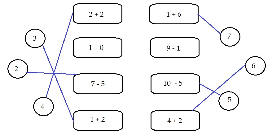 Đề thi học kì 1 lớp 1 môn Toán sách Cánh Diều năm học 2020 - 2021 Đề số 3
