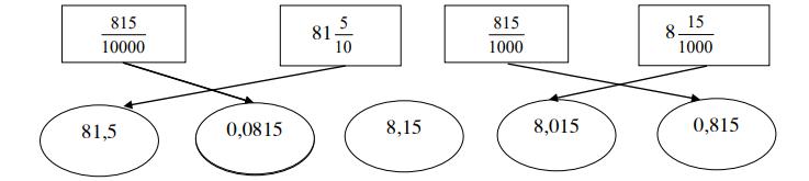 Đề thi học kì 1 lớp 5 môn Toán