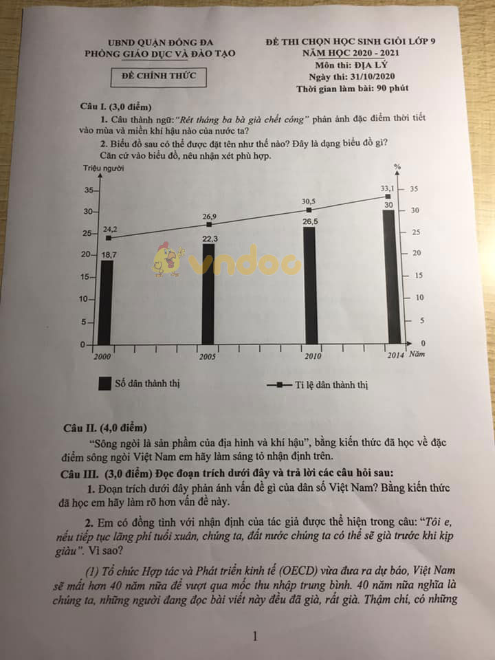 Đề thi chọn học sinh giỏi lớp 9 môn Địa lý Phòng GD&ĐT quận Đống Đa năm 2020 - 2021