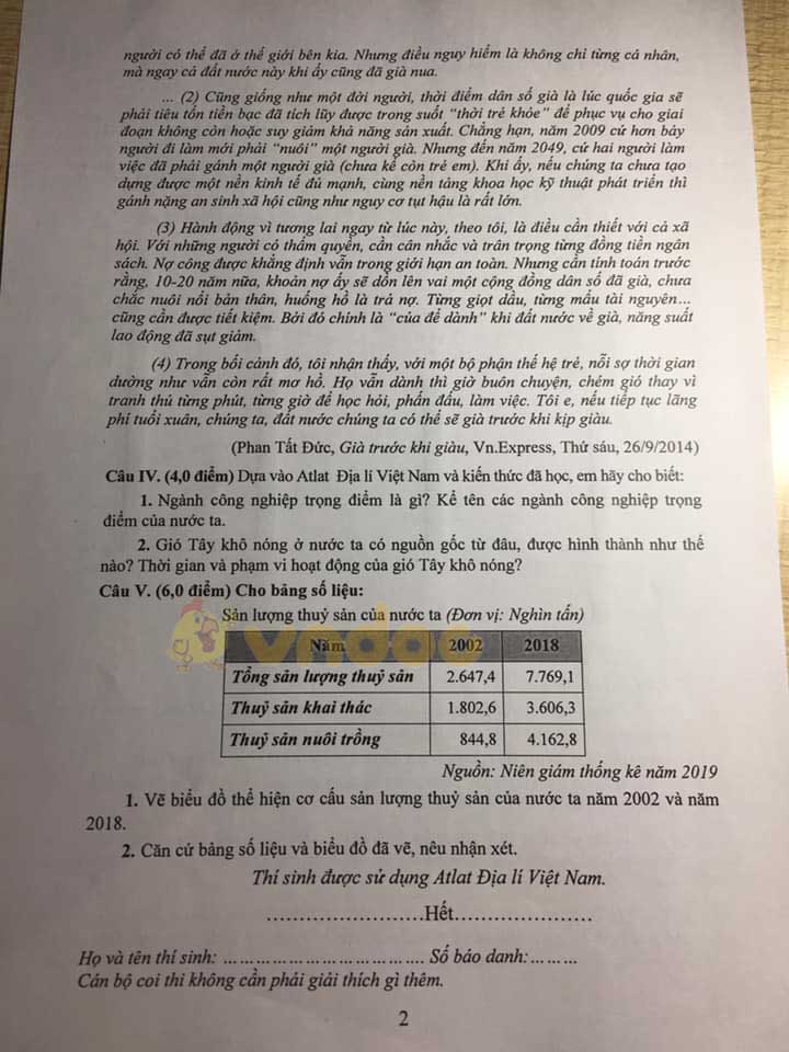 Đề thi chọn học sinh giỏi lớp 9 môn Địa lý Phòng GD&ĐT quận Đống Đa năm 2020 - 2021
