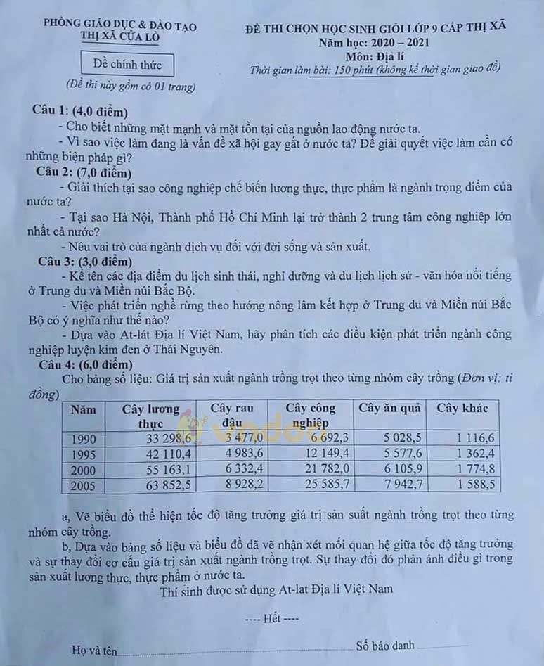 Đề thi chọn học sinh giỏi lớp 9 môn Địa lý Phòng GD&ĐT thị xã Cửa Lò năm 2020 - 2021