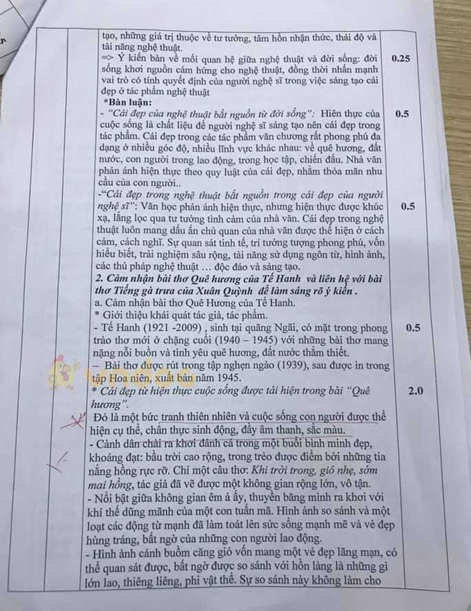 Đề thi chọn học sinh giỏi lớp 9 môn Ngữ văn Phòng GD&ĐT Thanh Hóa năm học 2020 - 2021