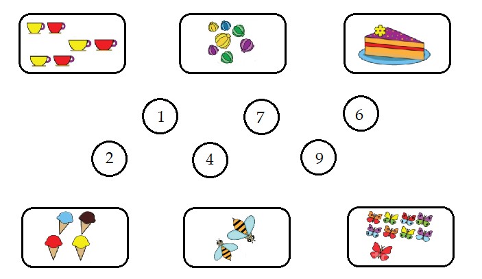 Đề thi học kì 1 lớp 1 môn Toán sách Cánh Diều năm học 2020 - 2021 Đề số 5