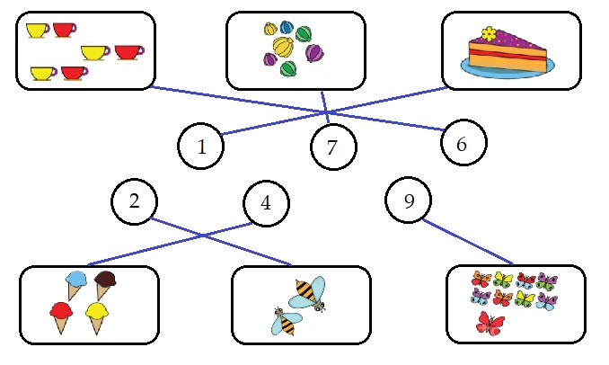 Đề thi học kì 1 lớp 1 môn Toán sách Cánh Diều năm học 2020 - 2021 Đề số 5