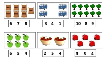 Đề thi học kì 1 lớp 1 môn Toán sách Kết nối tri thức năm học 2020 - 2021 Đề số 4