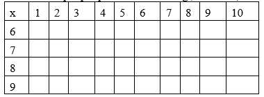 Toán lớp 3 trang 64 câu 4