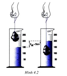 Đề thi học kì 1 lớp 6 môn Vật lý