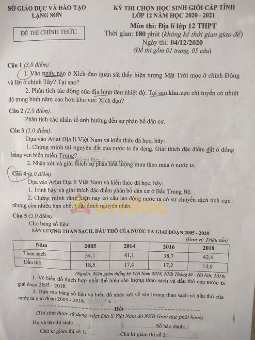Đề thi hsg Địa 12 năm 2020 tỉnh Lạng Sơn