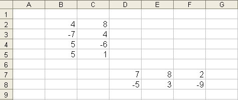 Đề thi HK1 Tin học 7 năm 2020 có đáp án