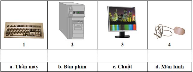 Đề thi học kì 1 lớp 1 môn Tin Học