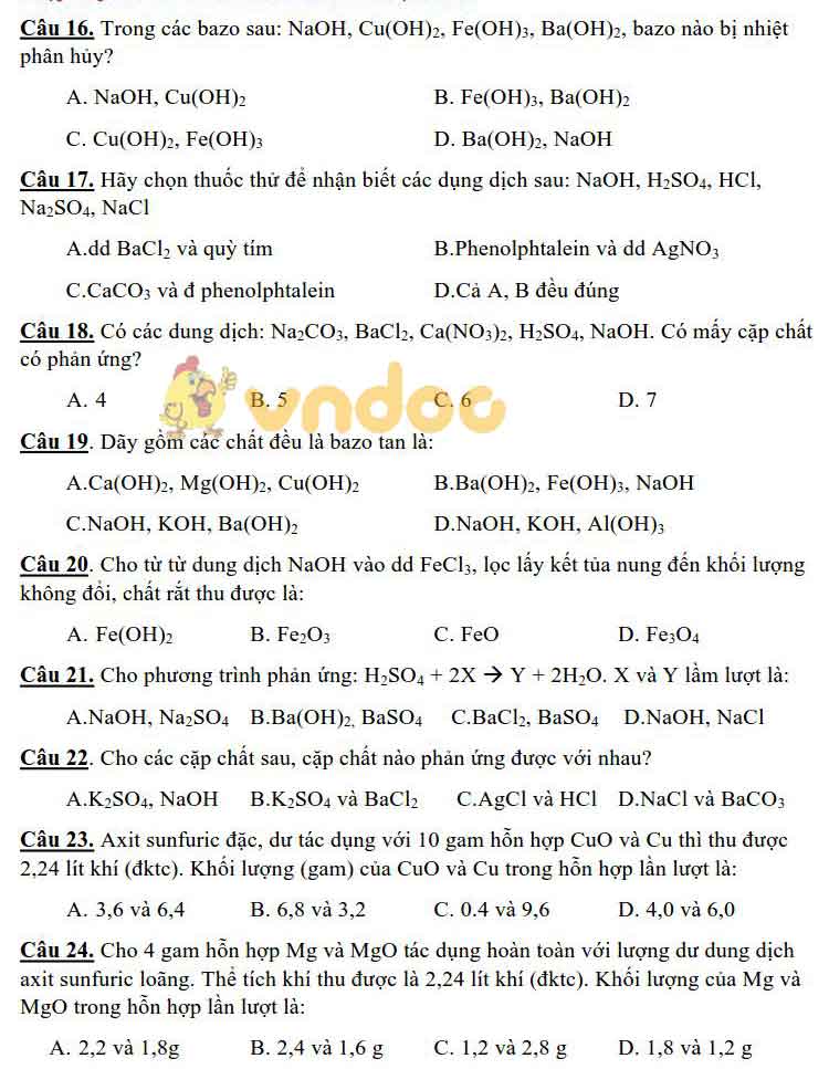 Đề cương ôn thi học kì 1 lớp 9 môn Hóa học năm 2020 - 2021
