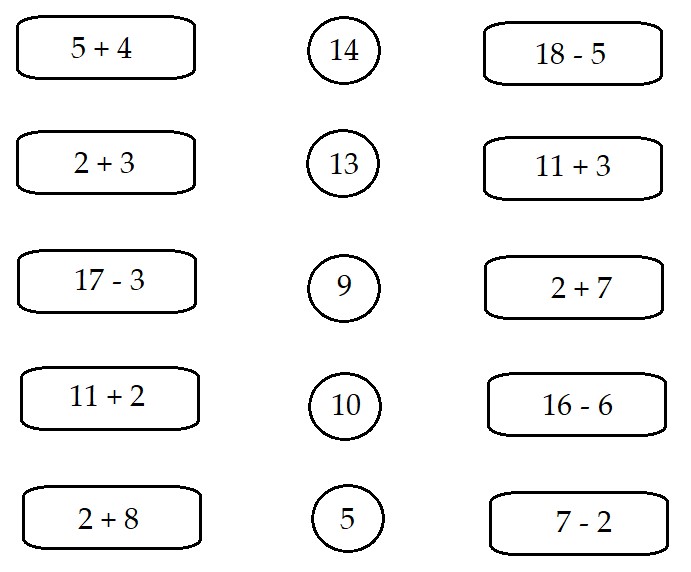 Đề thi học kì 1 lớp 1 môn Toán sách Cùng học để phát triển năm học 2020 - 2021 Đề số 1