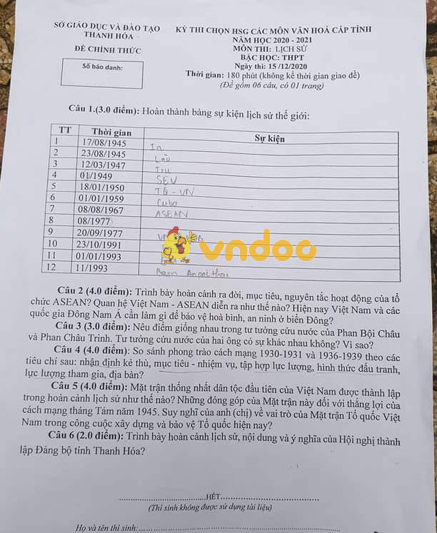 Đề thi chọn học sinh giỏi cấp tỉnh lớp 9 môn Lịch sử Sở GD&ĐT Thanh Hóa năm 2020 - 2021