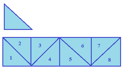Giải bài tập trang 74, 75, 76 SGK Toán 3: Giới thiệu bảng nhân - Bảng chia