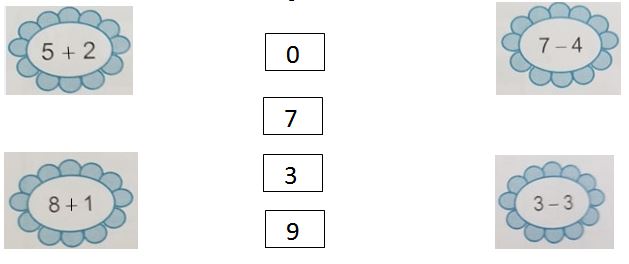 Đề thi học kì 1 lớp 1 môn Toán