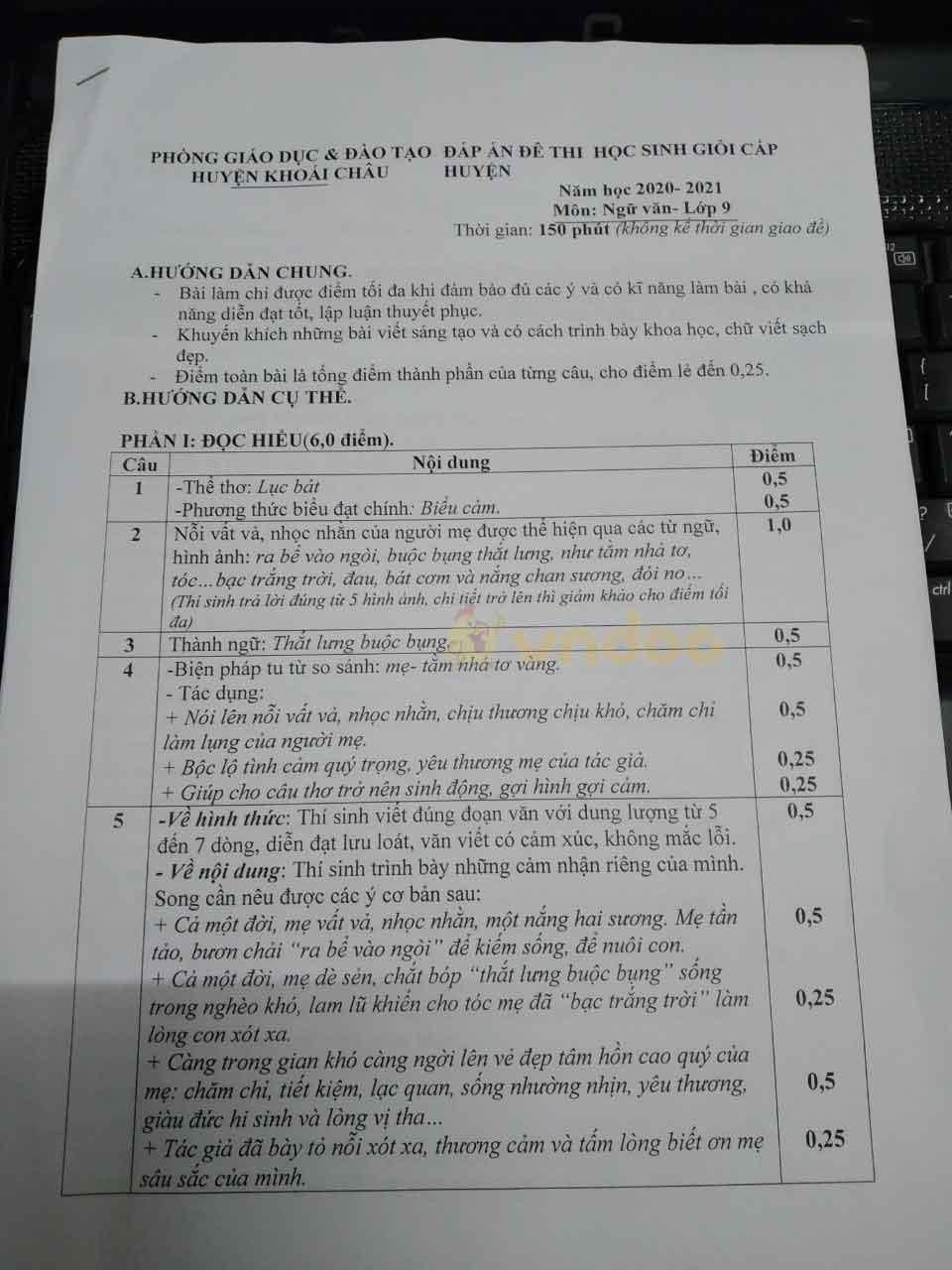 Đề thi chọn học sinh giỏi lớp 9 môn Ngữ văn Phòng GD&ĐT huyện Khoái Châu năm 2020 - 2021