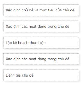 Hướng dẫn làm bài Mô đun GVPT