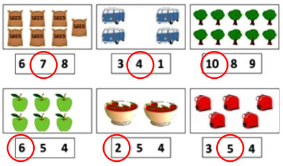 Đề thi học kì 1 lớp 1 môn Toán năm 2020 - 2021