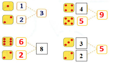 Đề thi học kì 1 lớp 1 môn Toán năm 2020 - 2021