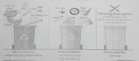 Đề thi học kì 1 lớp 6 môn Toán