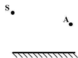 Đề thi học kì 1 Vật lý 7