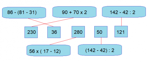 Toán lớp 3 trang 83 câu 4