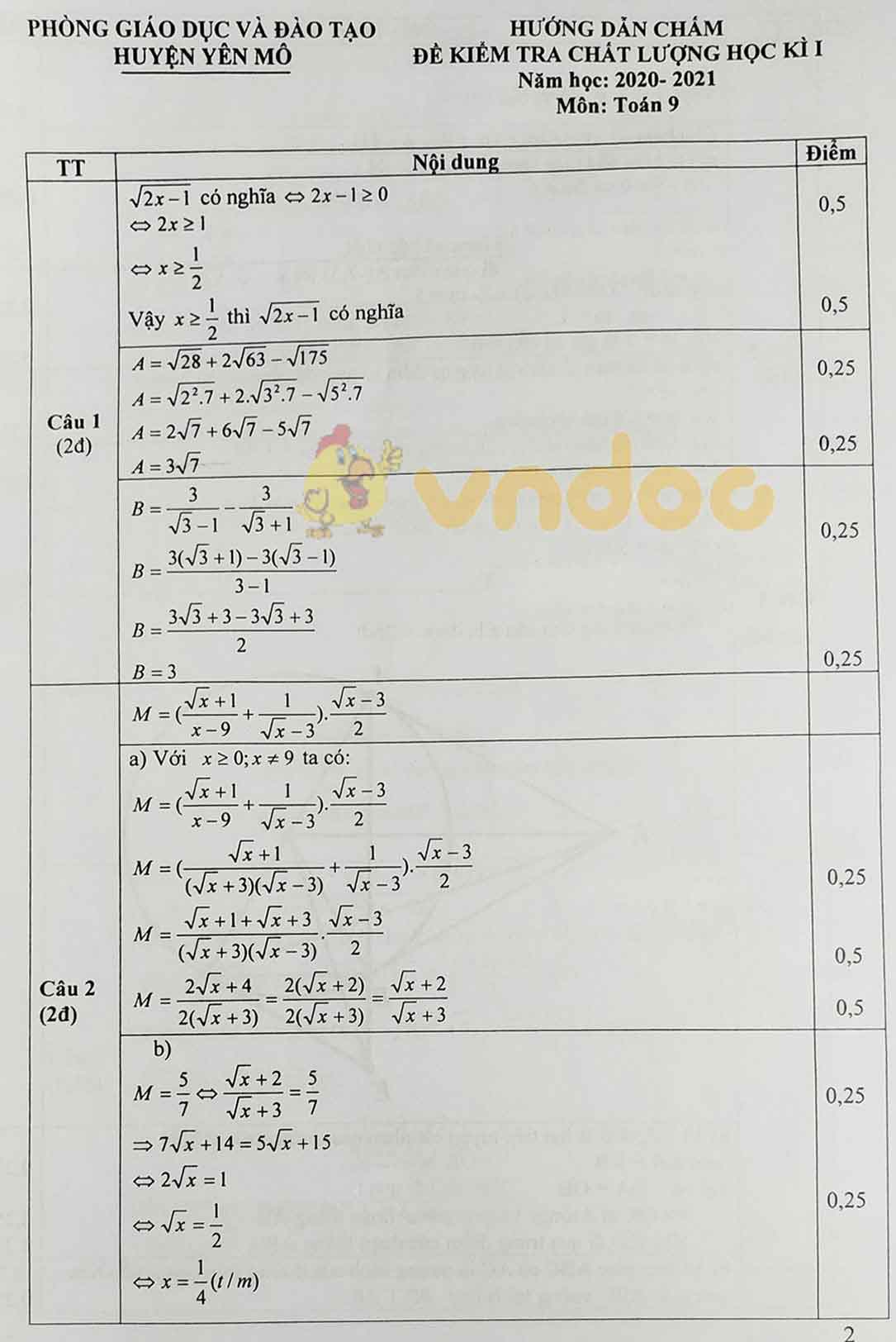 Đề thi học kì 1 Toán 9 Phòng GD&ĐT huyện Yên Mô, Ninh Bình năm 2020 - 2021