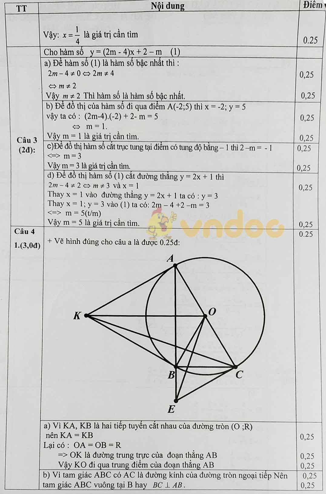 Đề thi học kì 1 Toán 9 Phòng GD&ĐT huyện Yên Mô, Ninh Bình năm 2020 - 2021