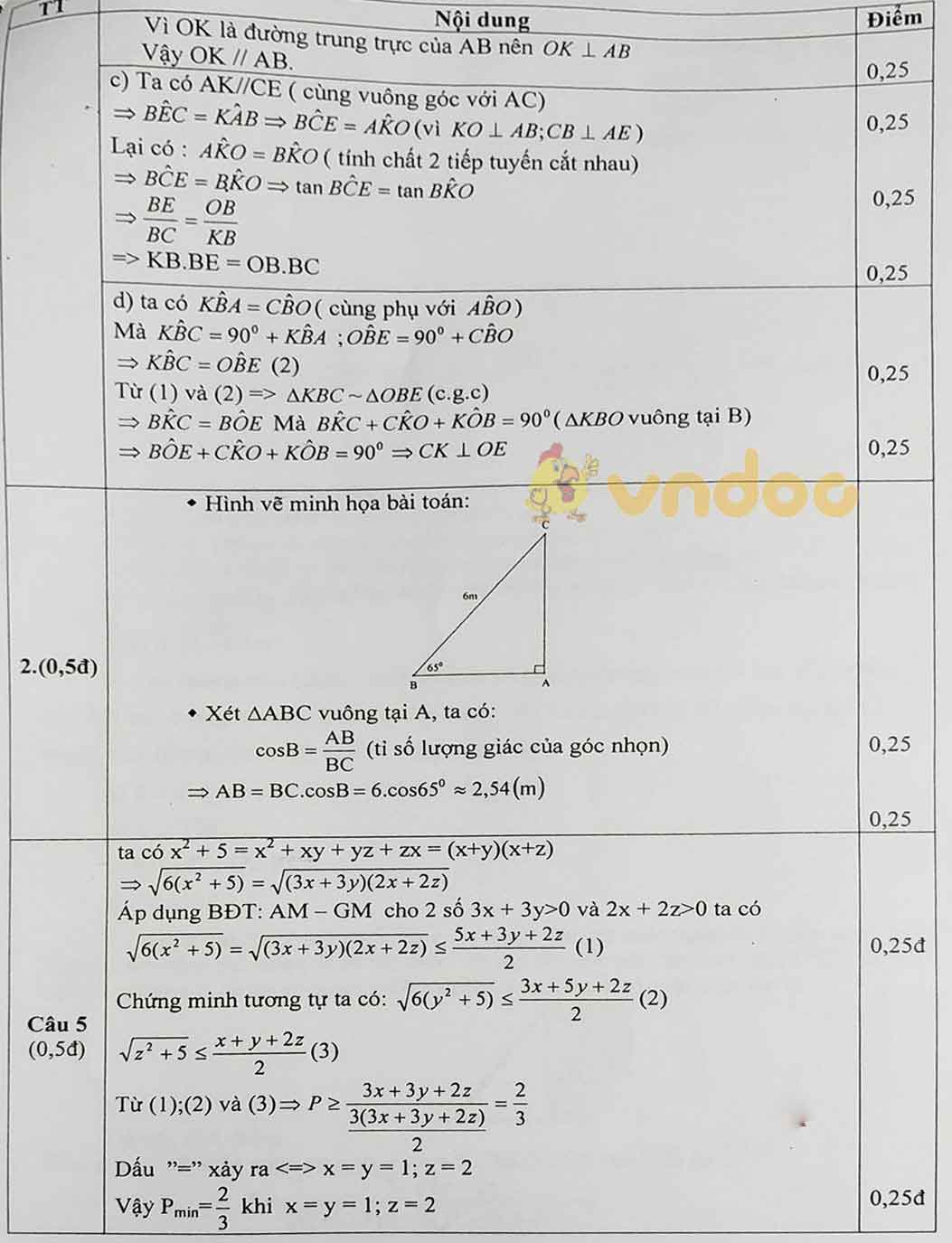 Đề thi học kì 1 Toán 9 Phòng GD&ĐT huyện Yên Mô, Ninh Bình năm 2020 - 2021