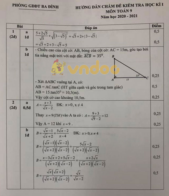 Đề thi học kì 1 Toán 9 Phòng GD&ĐT quận Ba Đình, Hà Nội năm 2020 - 2021