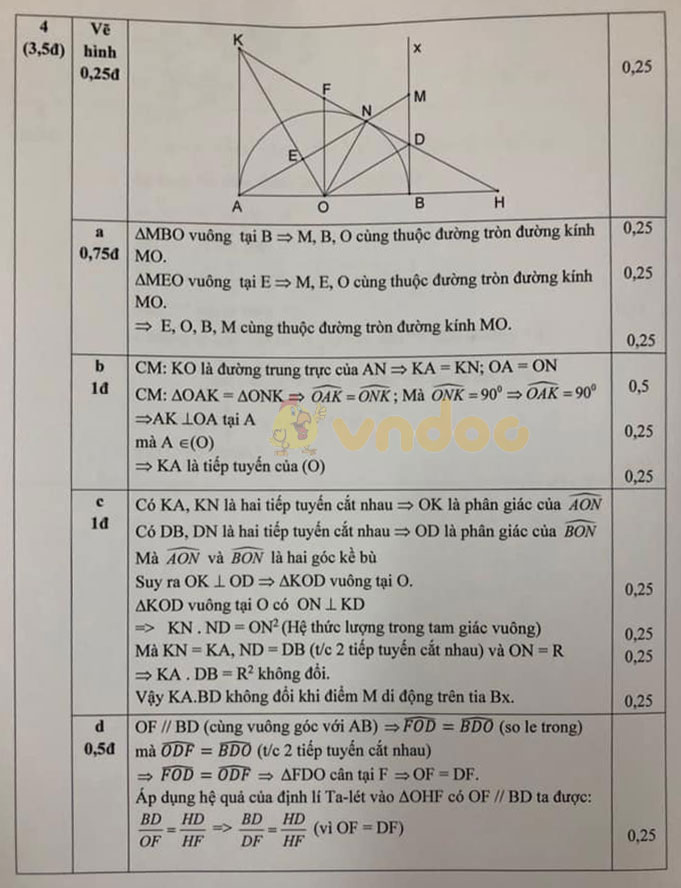 Đề thi học kì 1 Toán 9 Phòng GD&ĐT quận Ba Đình, Hà Nội năm 2020 - 2021