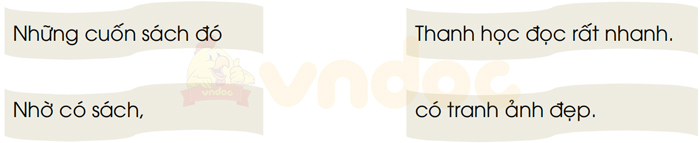 [trang 3 Vở bài tập Tiếng Việt 1, tập 2 (sách Cánh Diều)]