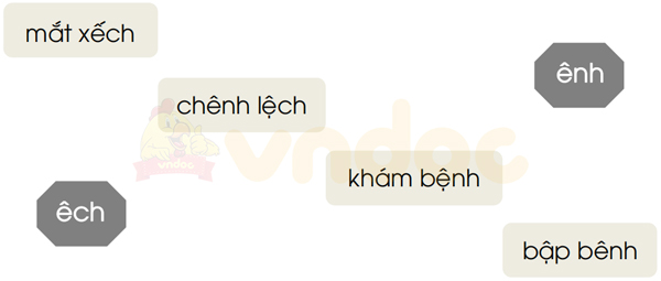 Giải vở bài tập Tiếng Việt 1 trang 4 Bài 95: ênh, êch