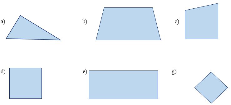 Giải bài tập ôn tập về hình học Giải Toán lớp 2 trang 85: Ôn tập về hình học