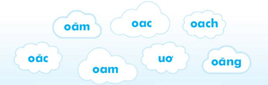 Giải bài tập Tiếng Việt 1 trang 22, 23 Ôn tập