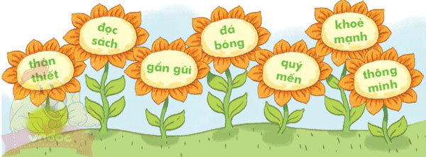 Giải bài tập Tiếng Việt 1 trang 22, 23 Ôn tập