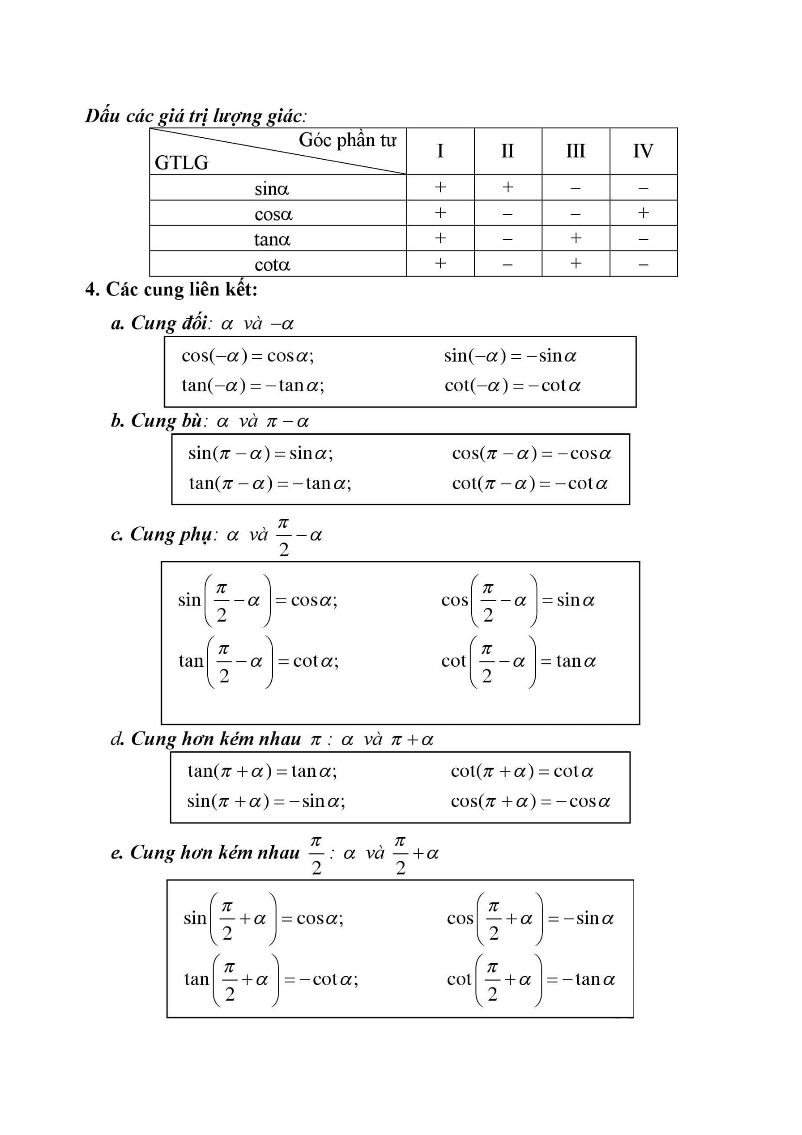 Công Thức Toán 11 đầy đủ