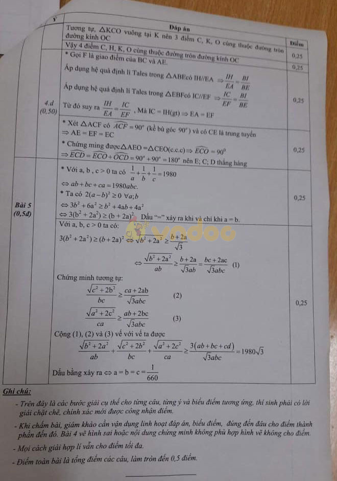 Đề thi học kì 1 Toán 9 Sở GD&ĐT Thái Bình năm 2020 - 2021