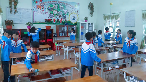 Đoạn văn kể về công việc trực nhật lớp của tổ em