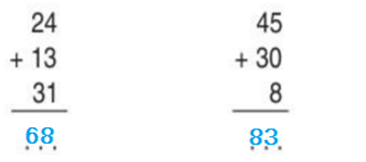 Giải vở bài tập Toán 2 bài 88