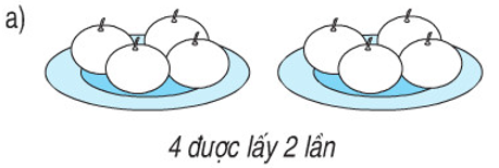 Giải Toán lớp 2 trang 92 câu 1