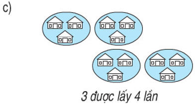 Giải Toán lớp 2 trang 92 câu 1