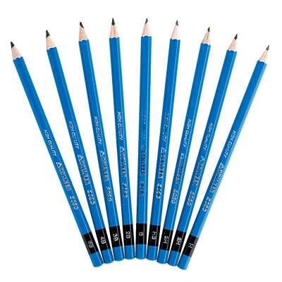 Lập dàn ý tả cây bút chì lớp 4