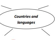 Giáo án Tiếng Anh 7 trọn bộ