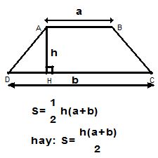 Giáo án môn Hình học lớp 8 học kì 2 trọn bộ