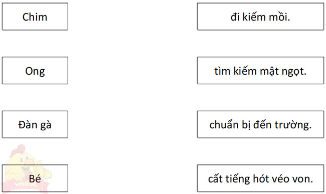 Phiếu bài tập cuối tuần Tiếng Việt lớp 2 Nâng cao - Tuần 20 - Đề 3