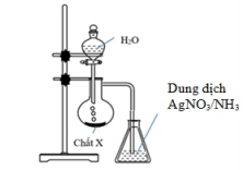 Đề thi thử THPT Quốc gia Hóa năm 2021